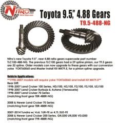 Toyota 9.5 Nitro Ayna Mahruti T9.5-430-NG