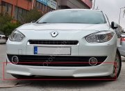 Renault Fluence Ön Tampon Eki