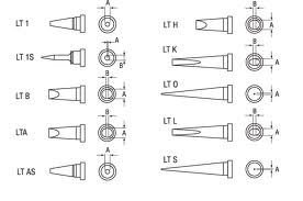 LT-1 WS81 ve WSD81 Havya için 0.25mm Havya Ucu