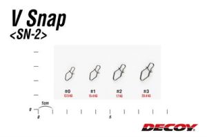 DECOY SN-2 V Snap Klips