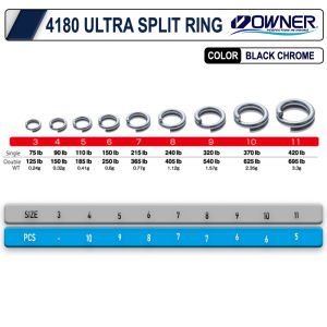 Owner 4180 Split Ring Ultra Wire Jig Halkası