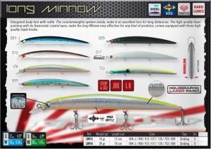 Yuki Fishus Long Minnow 12,5cm 14,5gr Floating  Renk:MA