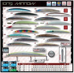 Yuki Fishus Long Minnow 12,5cm 14,5gr Floating  Renk:SA
