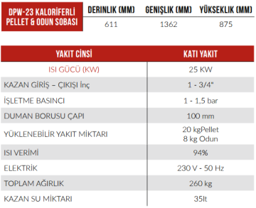 Kaloriferli Odun ve Pelet Sobası DPW 23