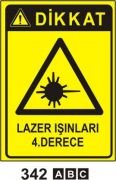 Dikkat Lazer Işınları 4.Derece