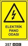 Elektrik Pano Odası