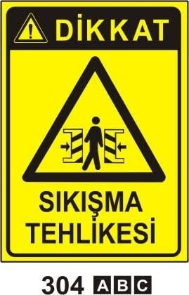 Sıkışma Tehlikesi