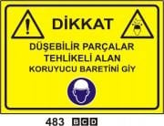 Dikkat Düşebilir Parçalar Tehlikeli Alan Koruyucu Baretini Giy