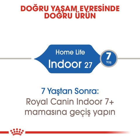 Royal Canin Indoor 2 Kg