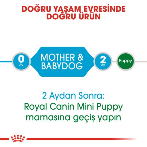 ROYAL CANIN MINI STARTER MOTHER&BABYDOG 4 KG