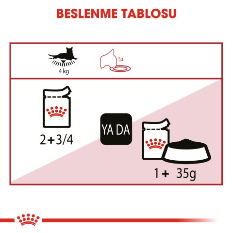 Royal Canin Instinctive Gravy 85 Gr 12 li Paket