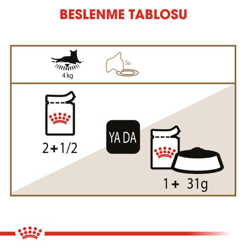 Royal Canin Ageing 12+ Gravy 85 Gr 12 li Paket