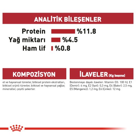 Royal Canin Instinctive Jelly 85 Gr 12 li Paket