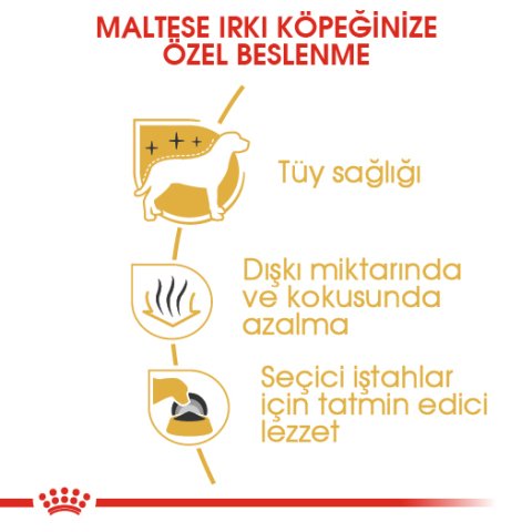 Royal Canin Maltese 1,5 Kg