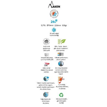 Laken Summit 0,75 Litre Paslanmaz Çelik Şişe Termos