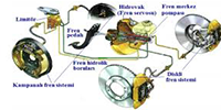 FREN SİSTEMİ (ÖN/ARKA)