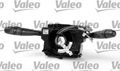 Far Silecek Kumanda Kolu 206+-307 Valeo 6242.76 Orjınal Montajda Çıkar