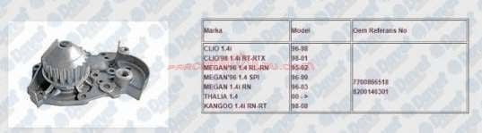 Su Pompası Megane-Clio 1.4 8V - 7701478018