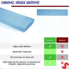 SüSLeme Tülü Kristal Tül, 3 mt en x 1 mt uzunluk - Mavi