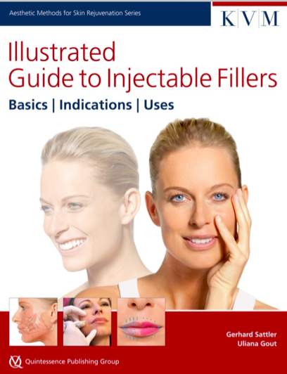 Illustrated Guide to Injectable Fillers