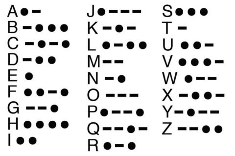 925 ayar gümüş mors kodlu bileklik çiftler için mors alfabesi bileklik, kişiye özel bileklik