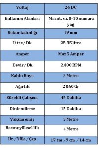 DZY-24 24 Volt ¾ Çıkışlı Dıştan Çekme Pompa