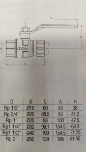 ECA 1/2'' İçme Suyu Küresel Valf-VANALAR  602122168