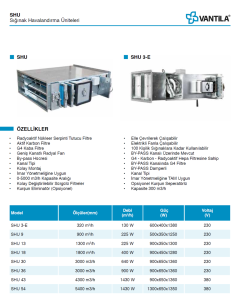 S&P SHU 18 Sığınak Havalandırma Ünitesi