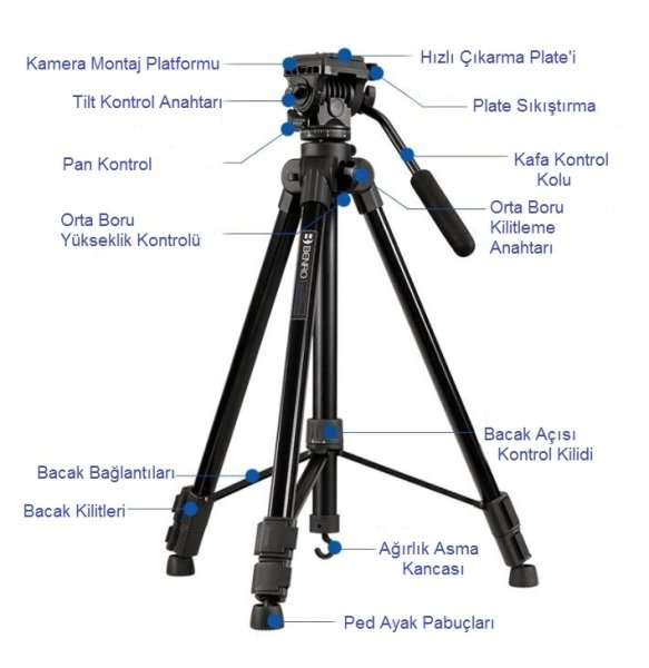 Benro T980EX Photo/ Video Tripod Kit