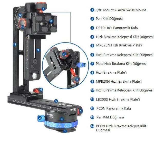 Benro Panoramik & 3D Çekim için Fotoğraf Makinesi Başlığı