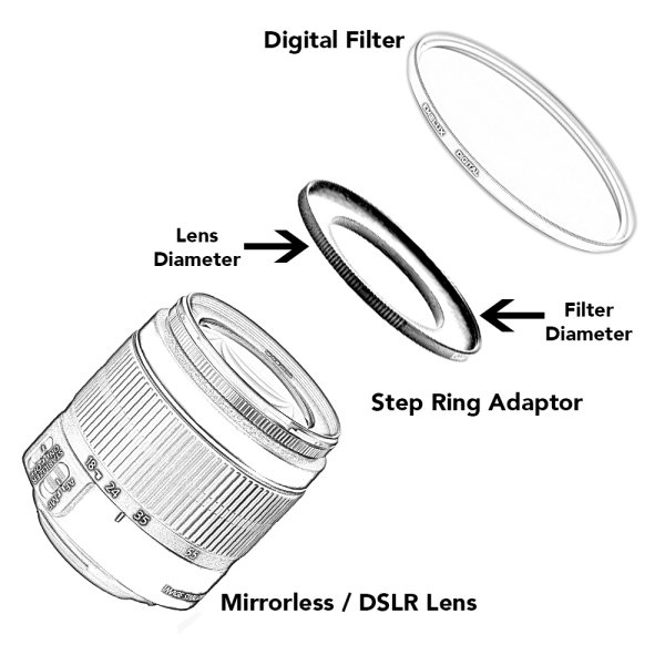 Emolux 37-52mm Step Up Çevirici Ring