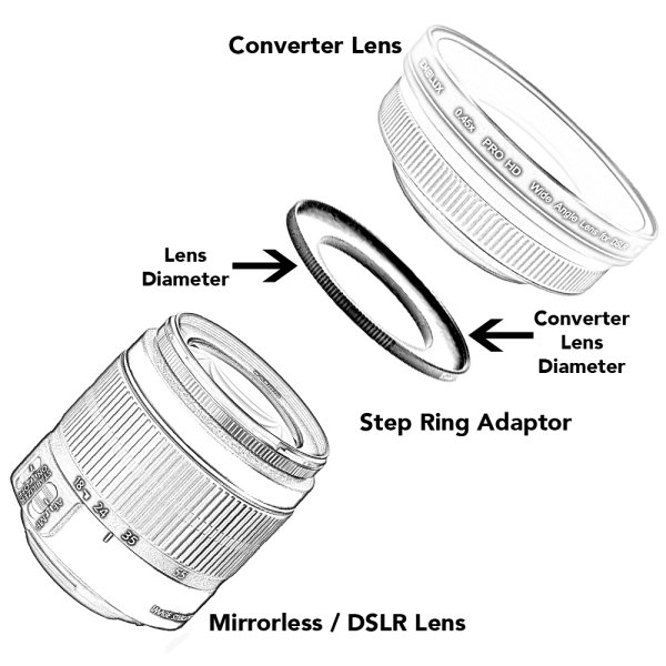 Emolux 40.5-58mm Step Up Çevirici Ring