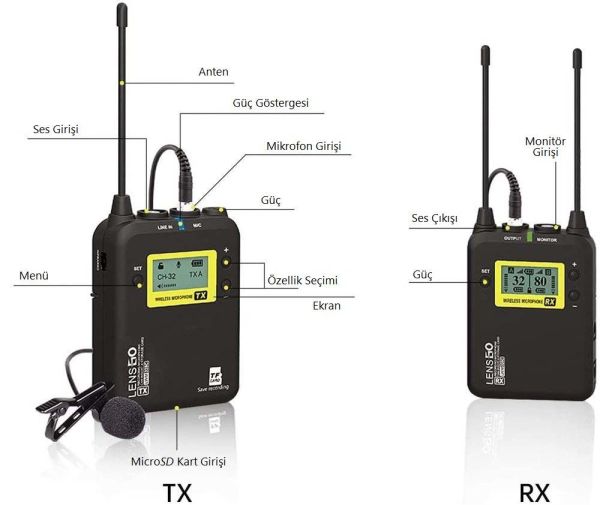 Lensgo LWM-328C Kablosuz İkili Yaka Mikrofonu Seti