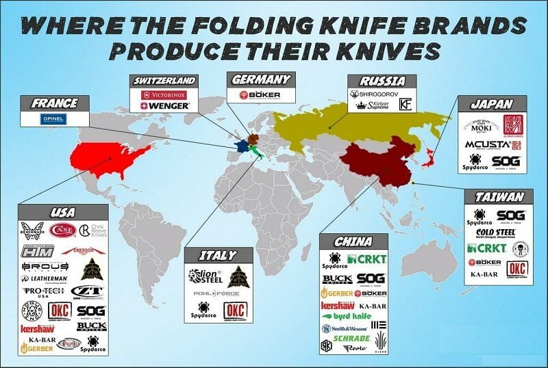 Bıçak Üretim Haritası: Global Bıçak Endüstrisinin İncelenmesi