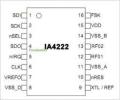 IA4222-IC CC16T FSK Transmitter