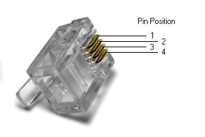 RJ11 Konnektör( 6P4C)(4'Lü)