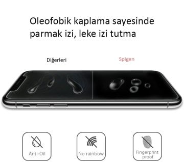 iPhone 11 / XR Cam Ekran Koruyucu, Spigen GLAS.tR Slim (2 Adet)