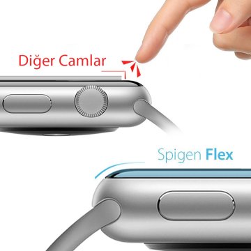 Apple Watch Serisi (40mm) Ekran Koruyucu, Spigen Film Neo Flex HD (3 Adet)