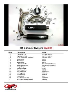 Yamaha Yzf R1 2009-2014 M4 Karbon Çift Tüp Egzoz
