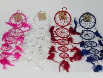 Rüya Düş Kapanı Dreamcatcher