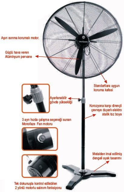 Dündar SV 50 50 cm Tek Ayaklı Sanayi Vantilatör