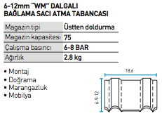 Bea WM 12-156 Dalgalı Çivi Makinası