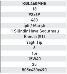 Kama By Reis KGL460MHE Benzinli Motor (18 Hp) İpli Ve Marşlı