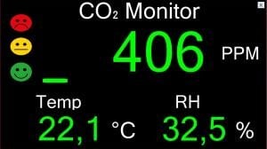 Hava Kalite Monitörü CO₂ Monitör