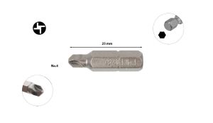 Ceta Form Torq-Set Uçlu No 4 x 25 mm Bits CB/864