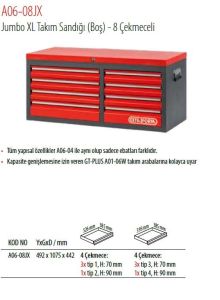 Ceta Form A06-08JX Jumbo XL Takım Sandığı (Boş) - 8 Çekmeceli