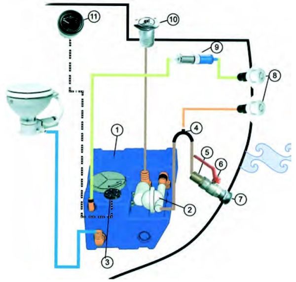 Pis Su Tankı 47 Litre 48x40x33 cm