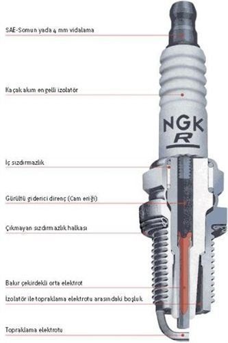 NGK BR8HS-10 YAMAHA- 2 ZAMANLI BUJİSİ