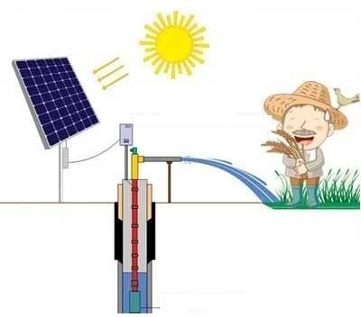 Solar Güneş Enerjili Tarımsal Sulama Sistemi, 2 HP Dalgıç Pompa Sistemi