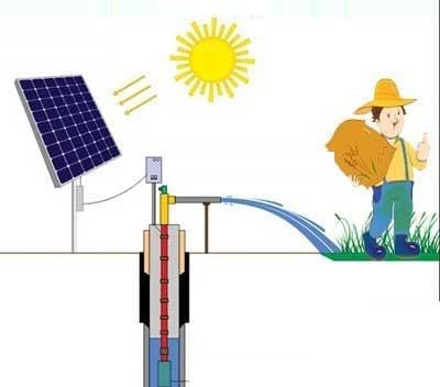 Solar Güneş Enerjili Tarımsal Sulama Sistemi, 7.5 HP Dalgıç Pompa Sistemi